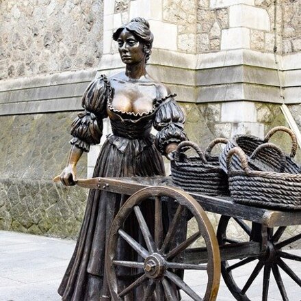 Où séjourner à Dublin